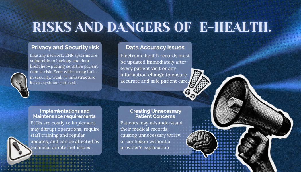 Risks and dangers of eHealth infographic